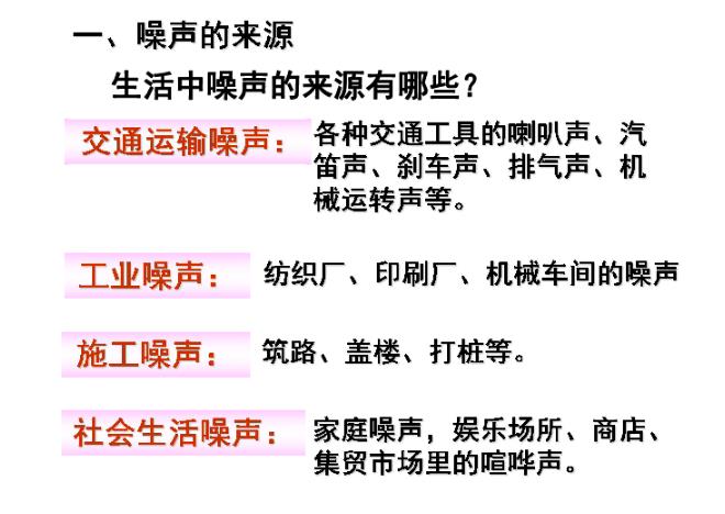 噪聲治理公司告訴你如何控制噪音？