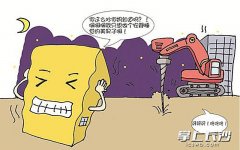 噪音治理劇場設(shè)計(jì)中的視距是什么意思?